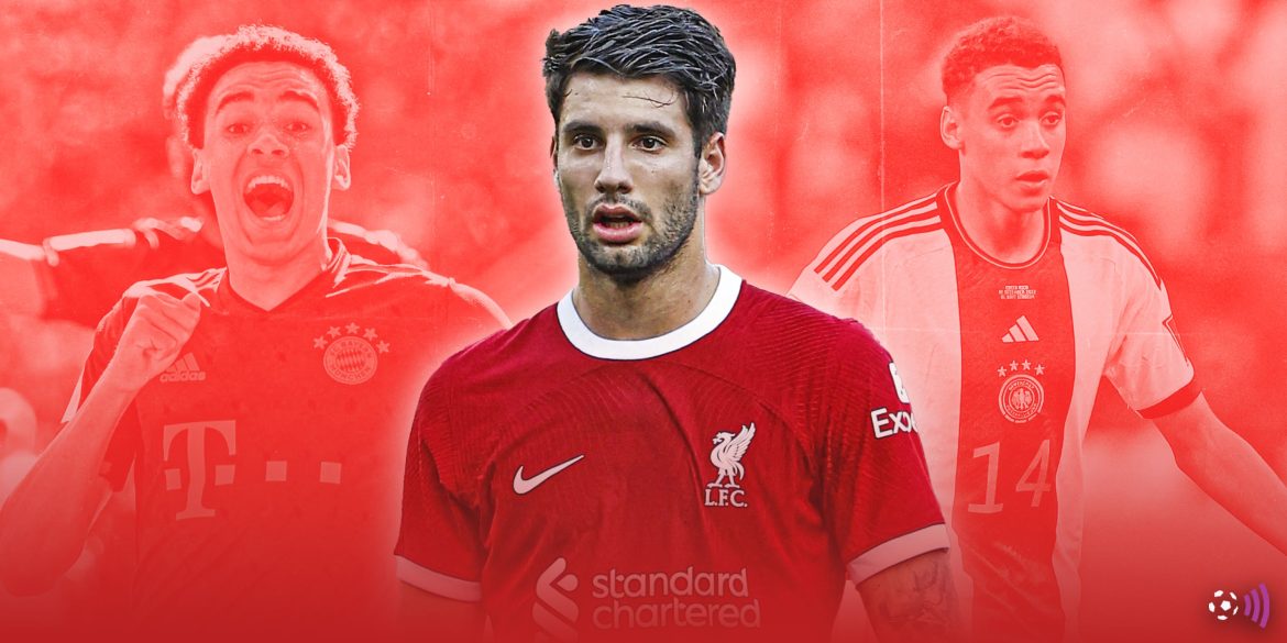 Door open: Liverpool offered "formidable" star who’s better than Chiesa